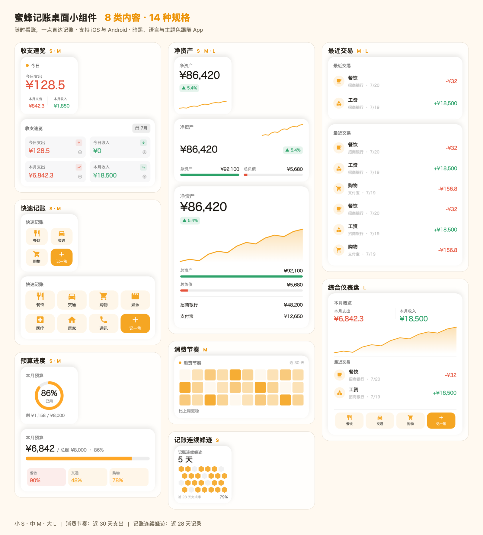 桌面小组件全家福